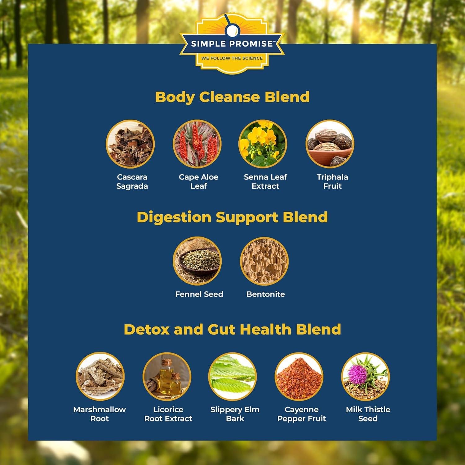 BellyFlush ingredients